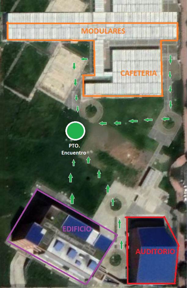 Mapa de emergencias de la ETITC Tintal