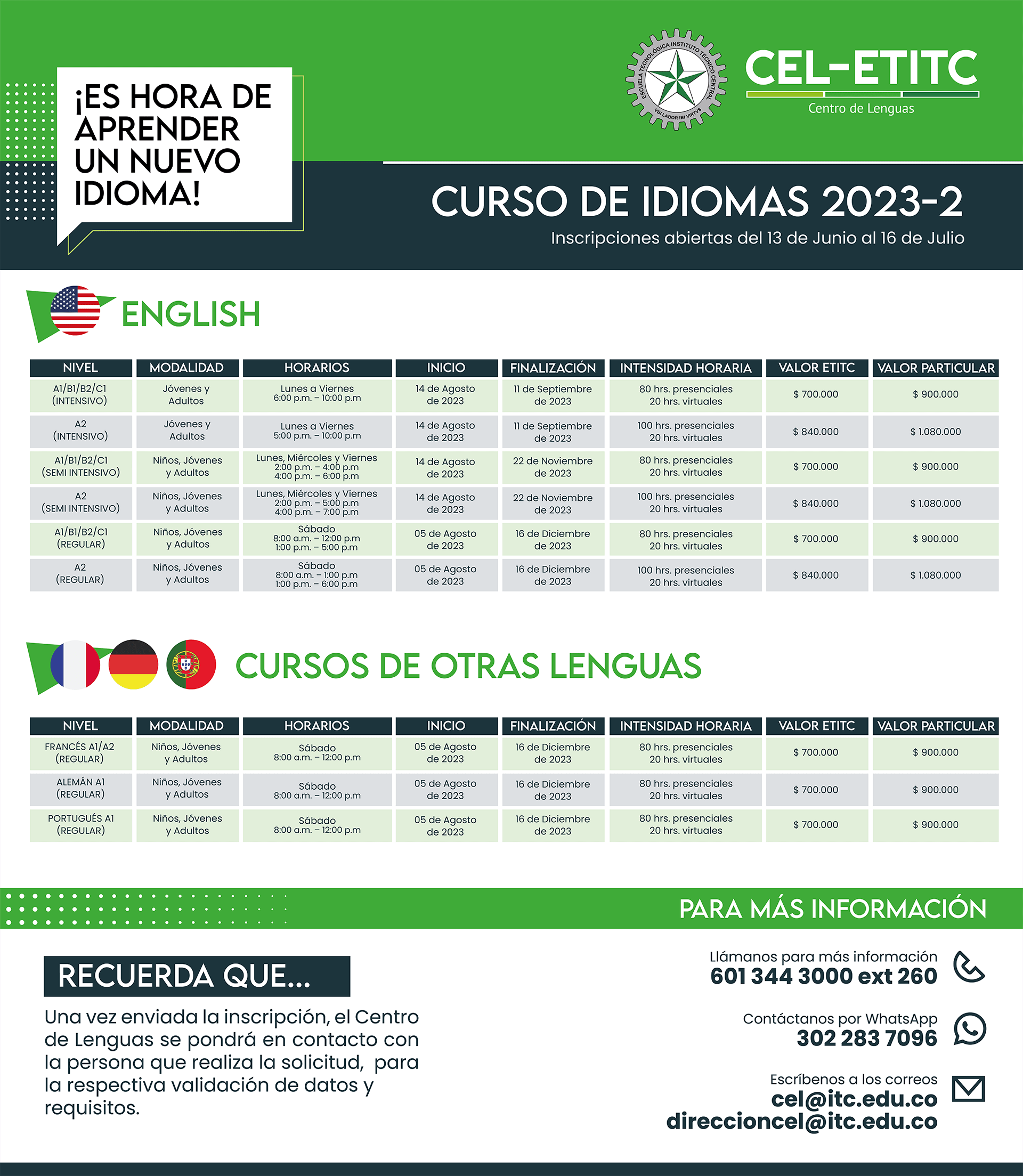 Cursos CEL I 2023