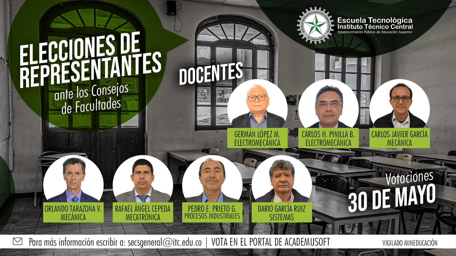 Docentes Candidatos
