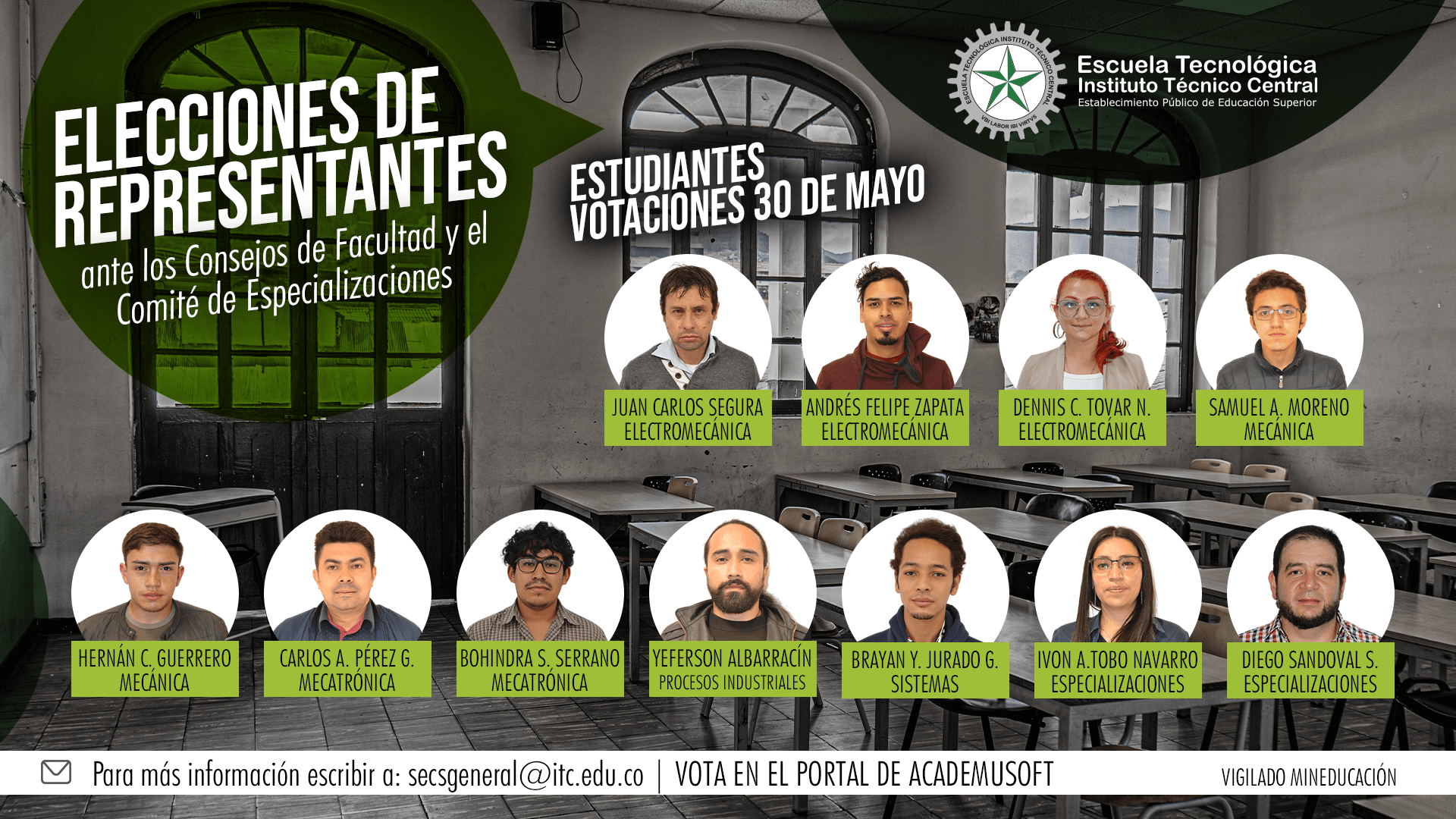 Estudiantes Candidatos